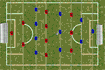 Jeu Premiere league foosball