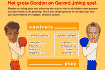 Gordon vs Joling